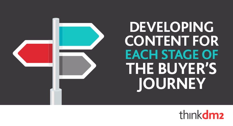developing content for each stage of the buyer's journey