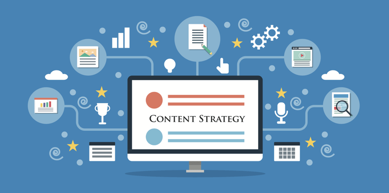 vector of computer that says content strategy with all the aspects of a content strategy surrounding it
