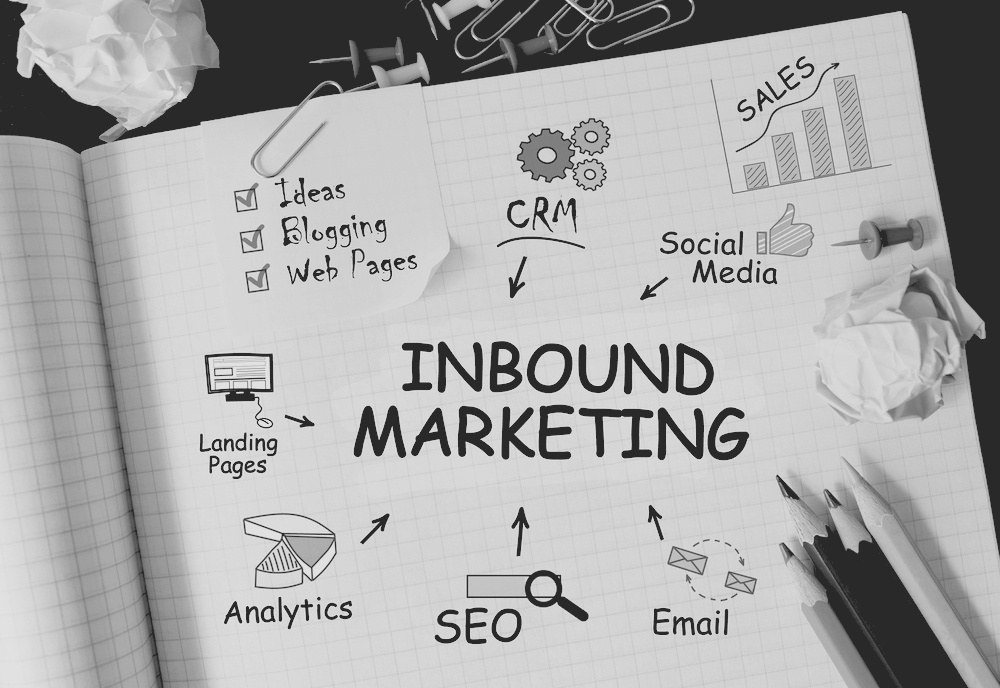 inbound marketing