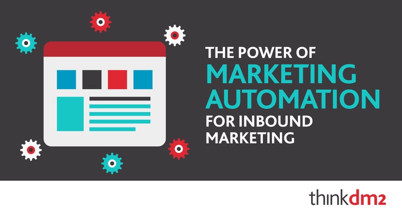 the power of marketing automation for inbound marketing